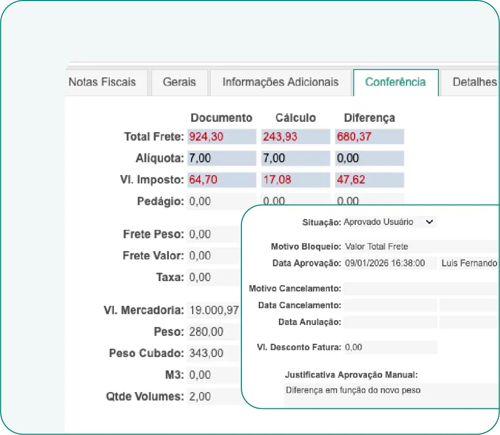 Elimine cobranças indevidas