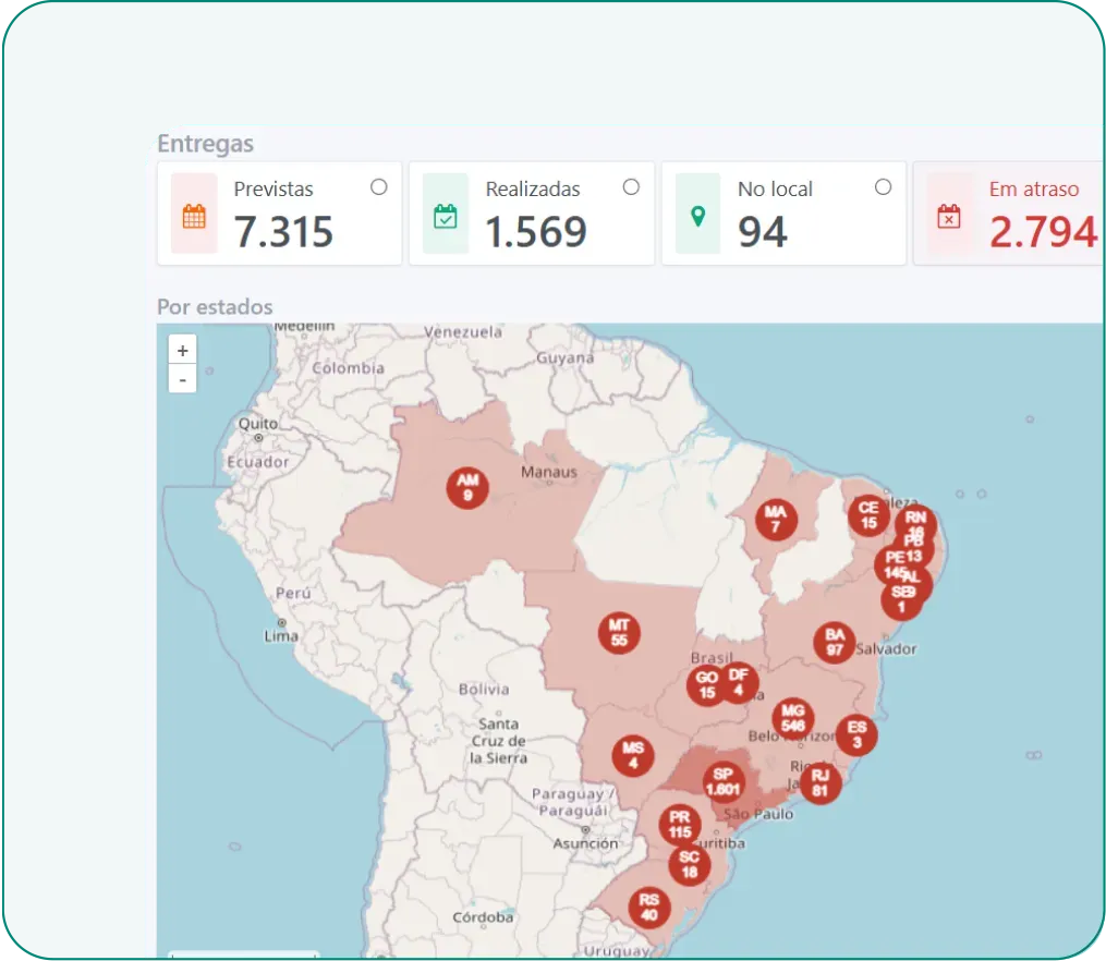 Gestão de entregas simplificada
