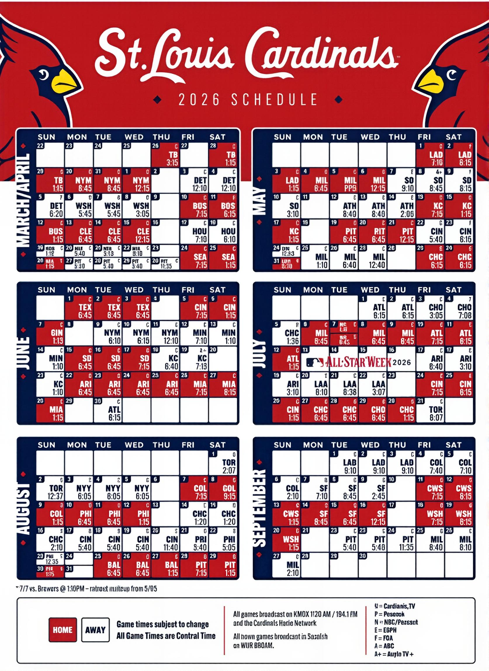 St. Louis Cardinals 2026 schedule poster with red, white, and blue monthly game calendars
