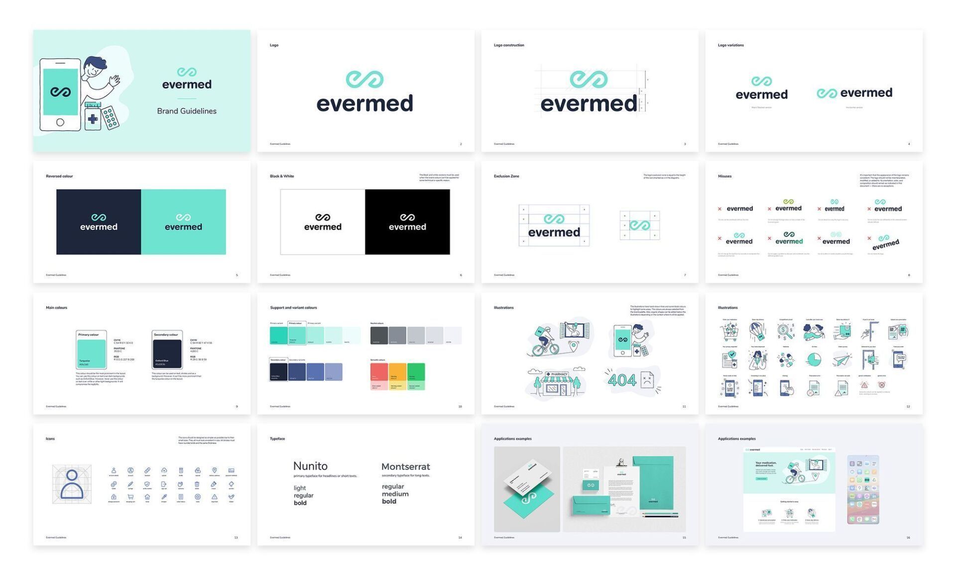 a collage of images and logos for a company called evermed