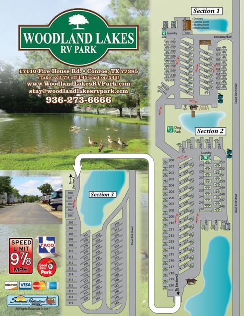 Map of Woodland Lakes RV Park showing site layout, amenities, and Section 1 & 2.