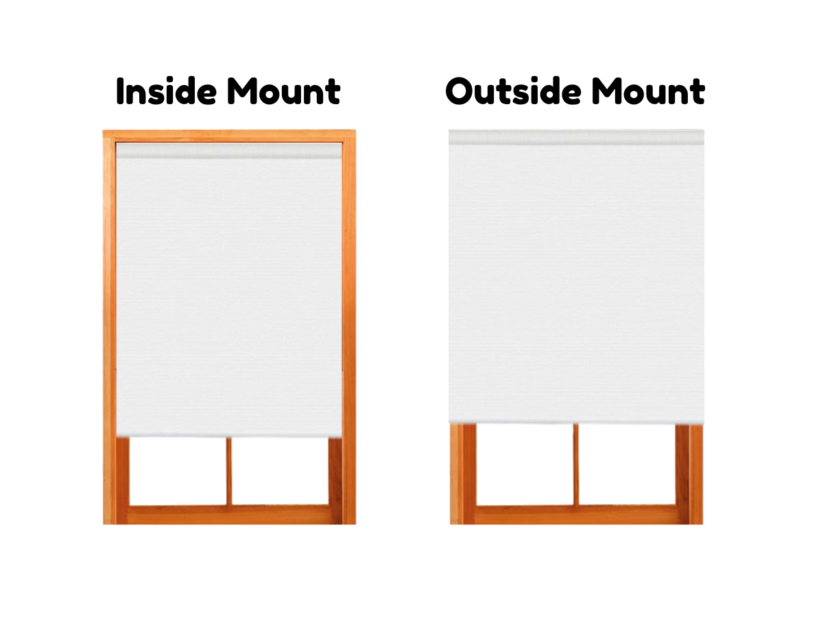 Choosing the Right Mount