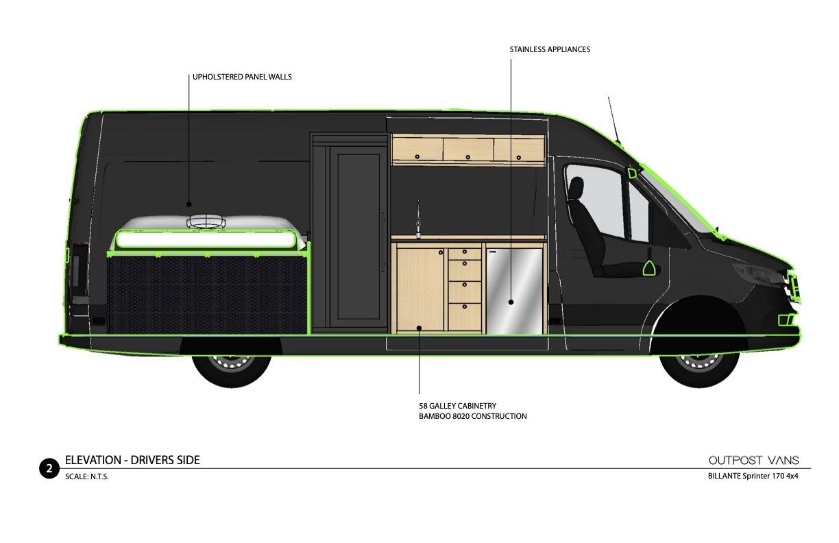A drawing of a van showing the inside of it