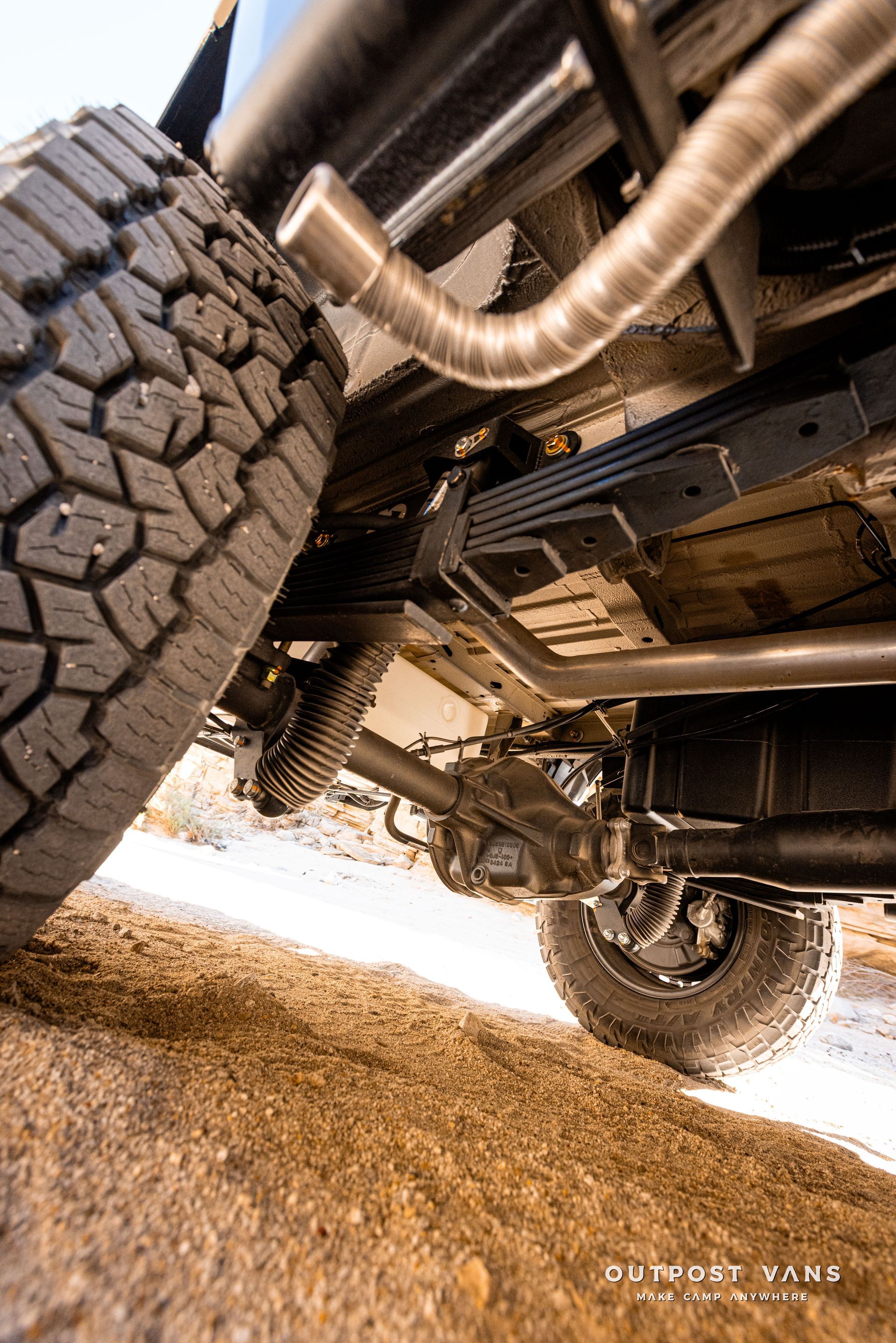 agile off-road rip kit