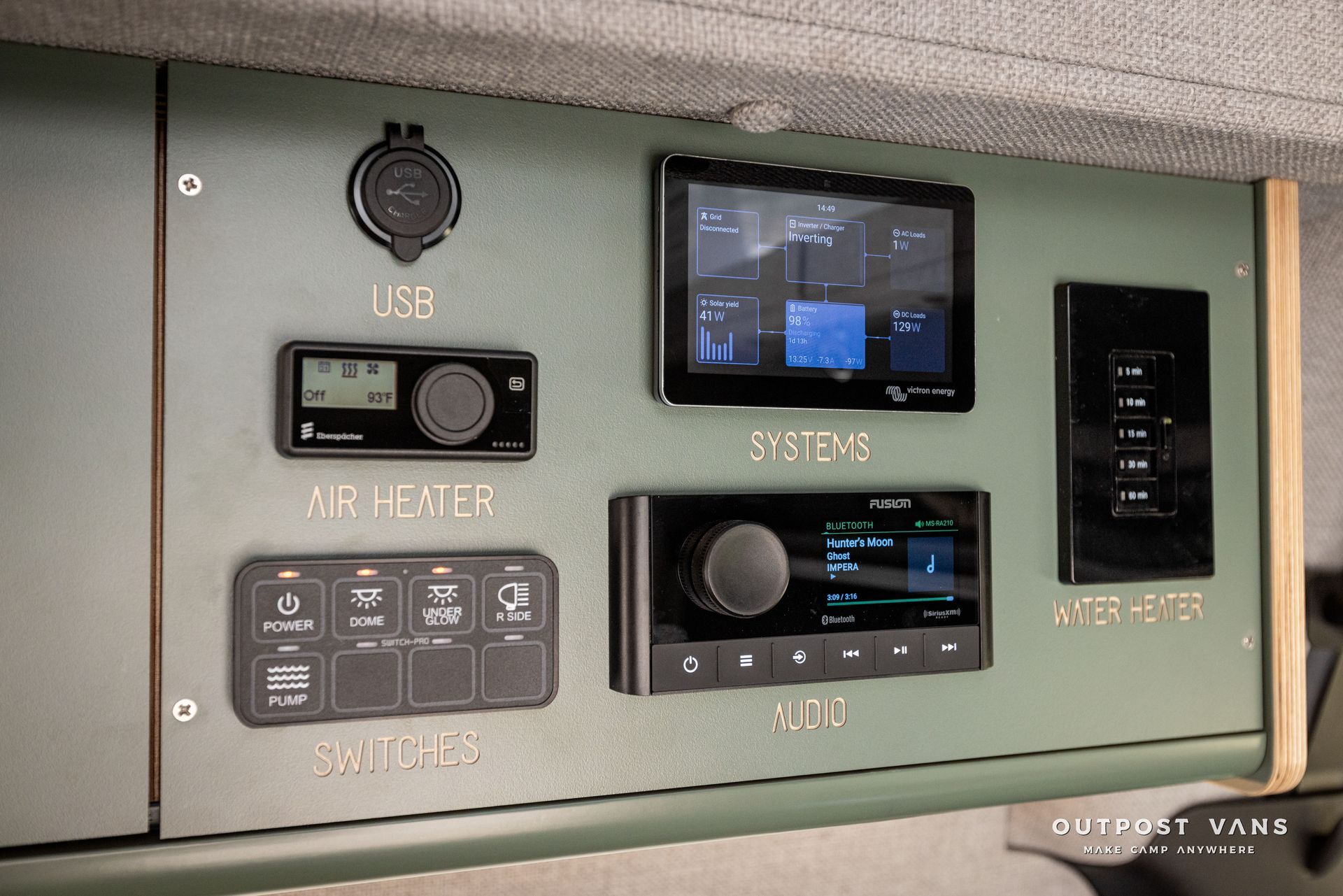 camper van monitoring console