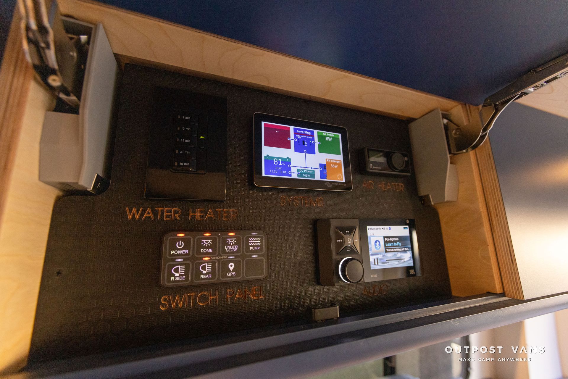 A shelf with a tv and a bunch of electronics on it