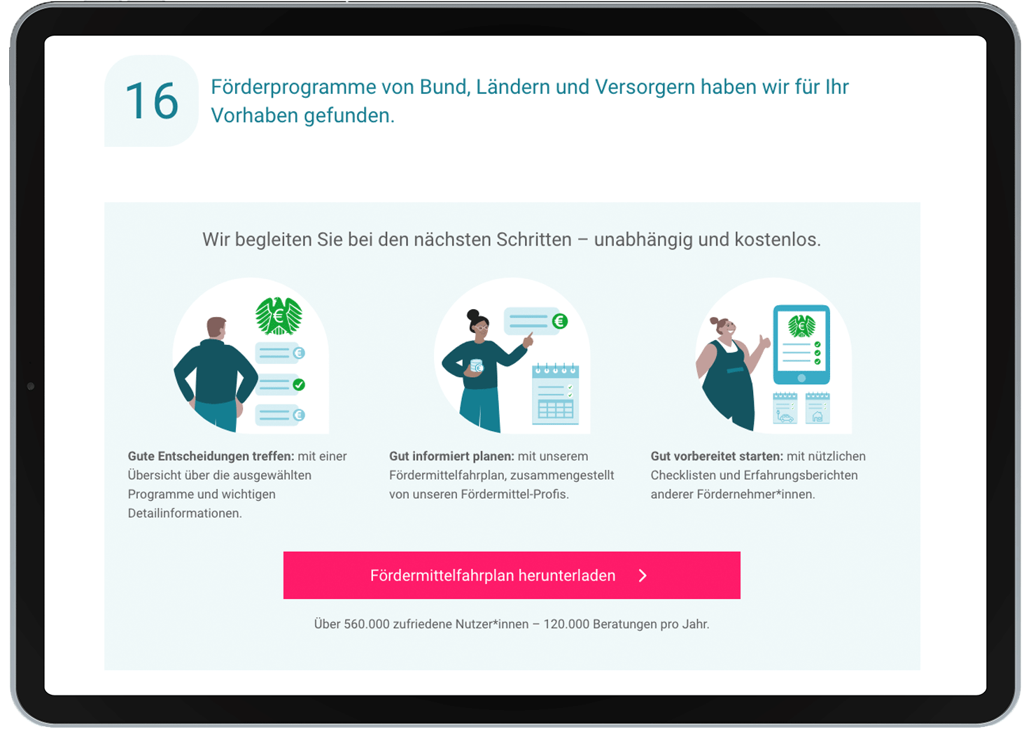 Ausschnitt aus dem FördermittelCheck