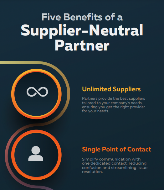 Infographic highlighting five benefits 