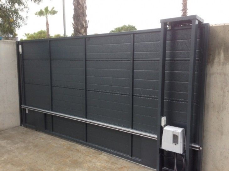 Operadores Corredizos