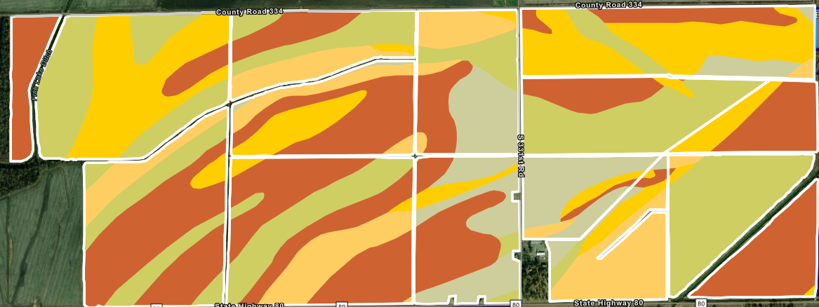 Sustainable Farm Practices