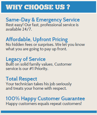 Why Choose us Winchester Plumbing Contractor