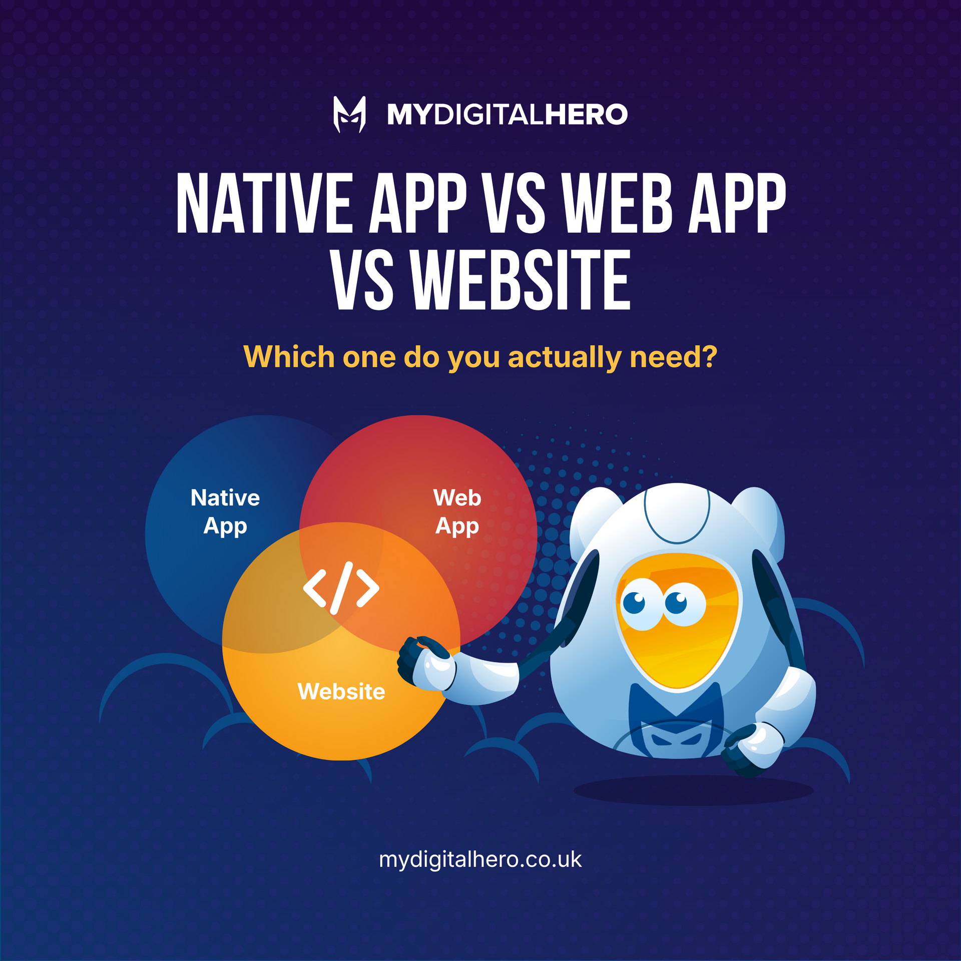 Infographic comparing native app, web app, and website with colorful circles and a cartoon robot mascot