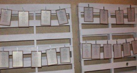 tips for creating a wedding reception seating chart