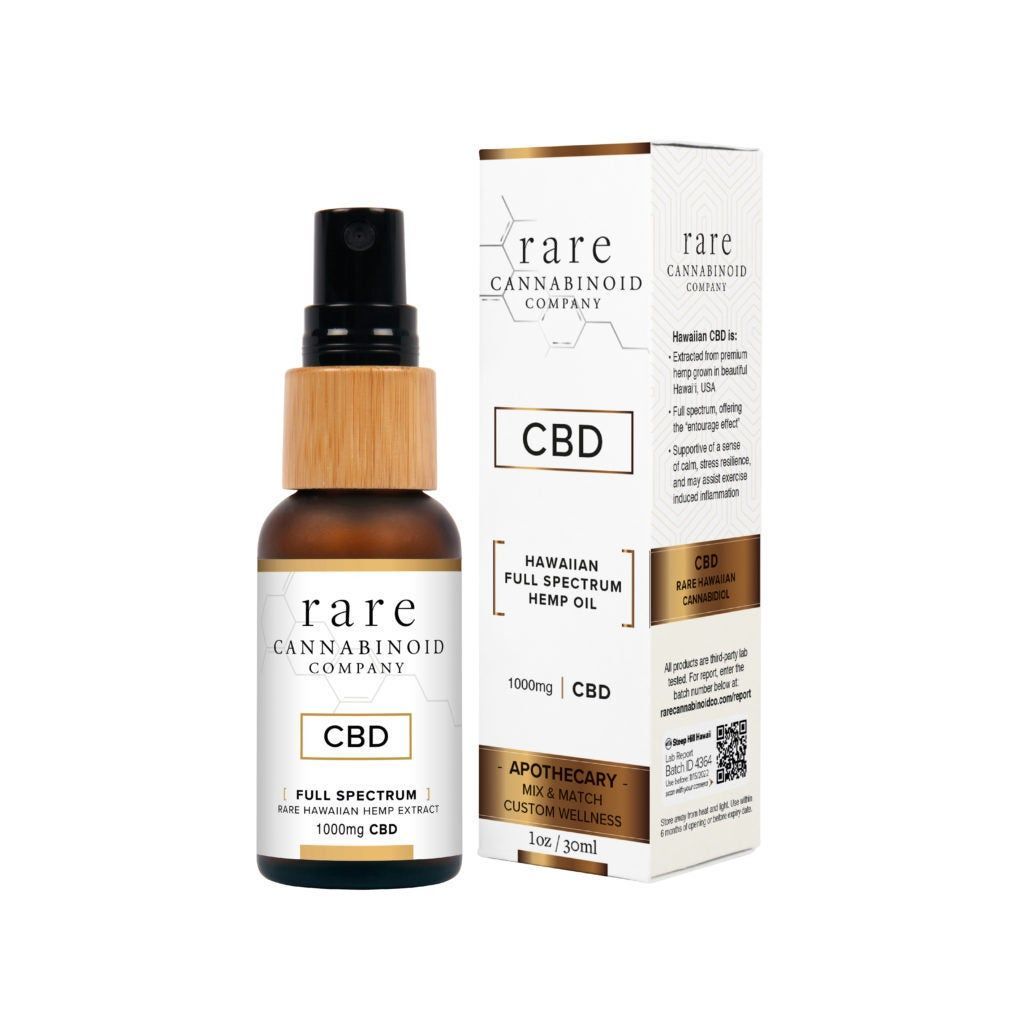 A bottle of cbd spray next to a box.