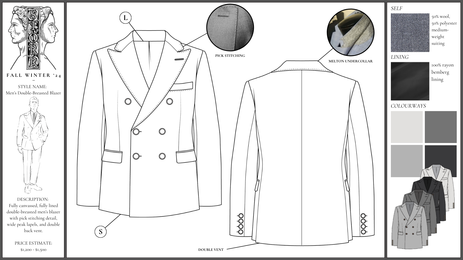 Style card for a men's blazer including sketches, technical flats, swatches, and colourways.