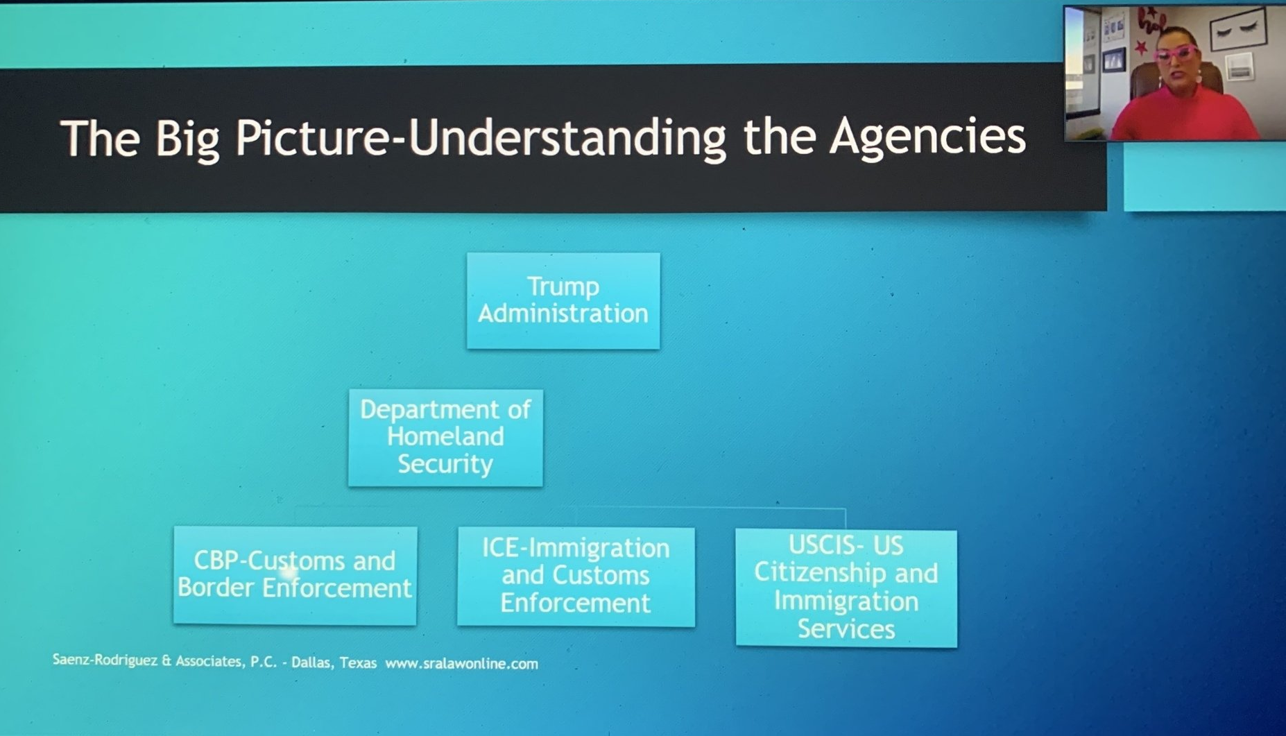 Understanding the Agencies Presentation