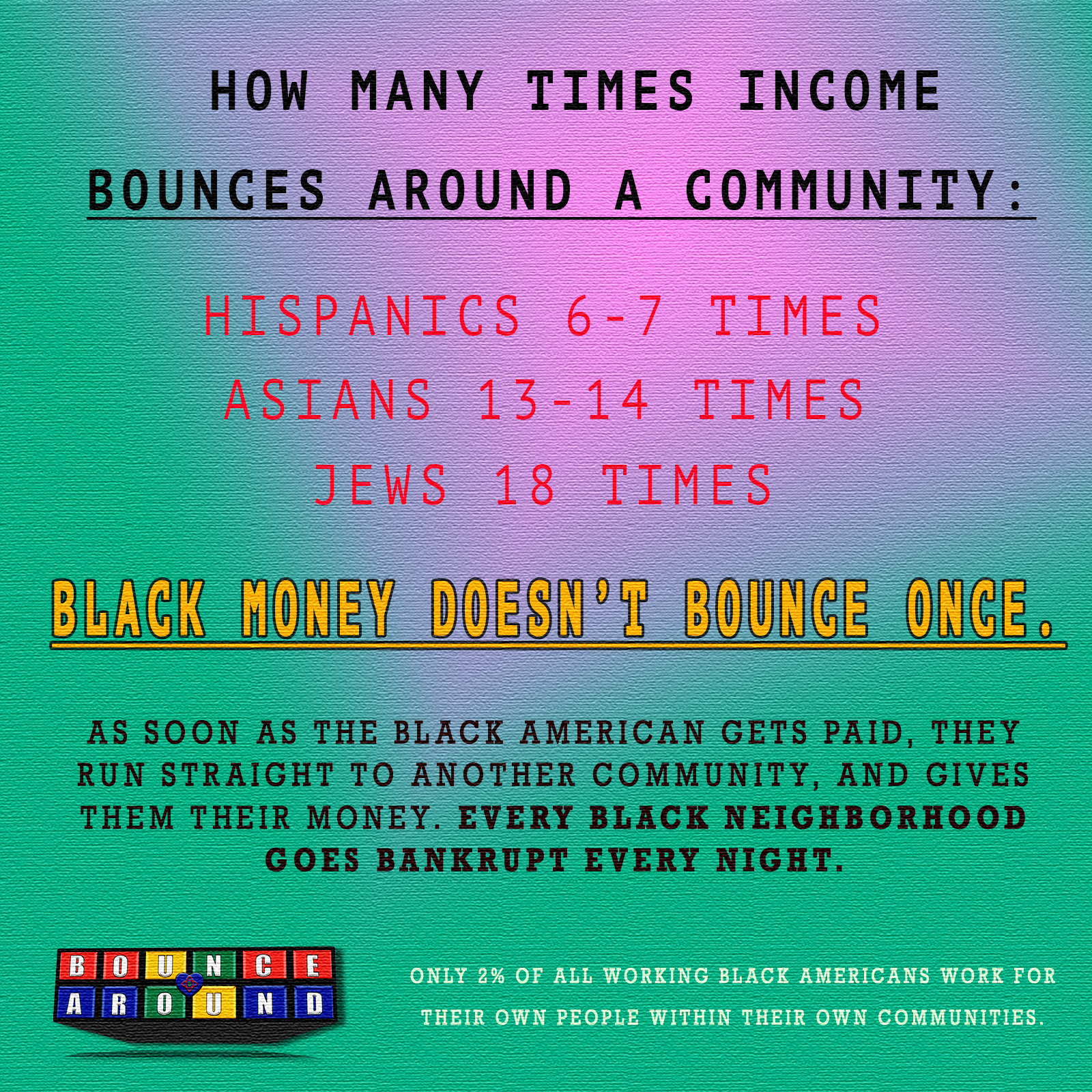 Black Owned Clothing Brands, Black Owned Business, App to find black owned businesses, the black business app, Fashion, Mens, Women's, Black Owned Businesses, Black Owned Beauty Brands, Black Owned Makeup Brands, Black Owned Skin Care Brands, Black owned swimwear, the black app, app, black owned clothing stores online