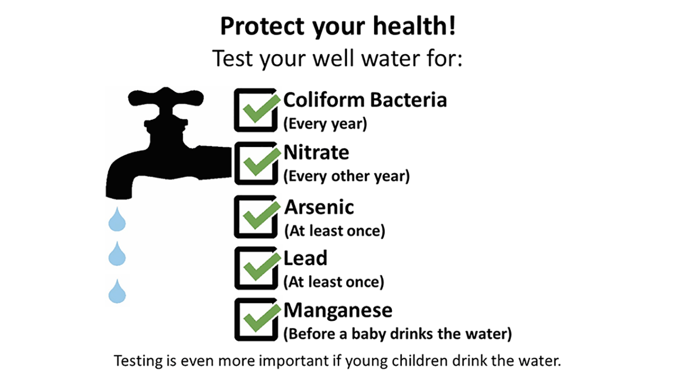 Residential Well Testing RMB Environmental Laboratories, Inc