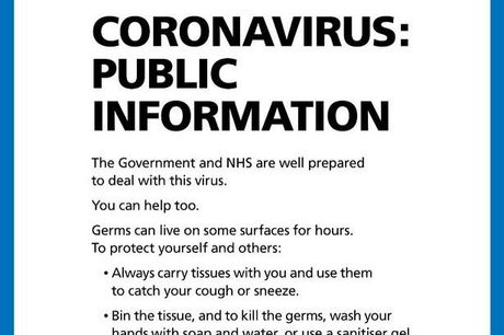 Coronavirus - Guidance for Staff and Parents