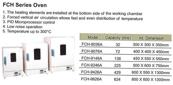 constance weighing machine