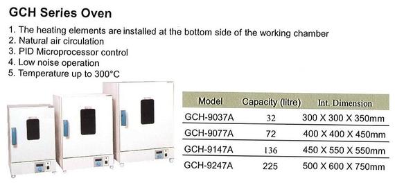 constance weighing machine