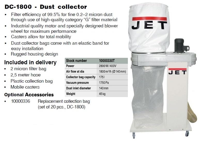 Jet Product