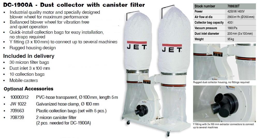 Jet Product