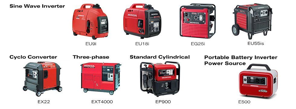 Honda Equipment -Generator