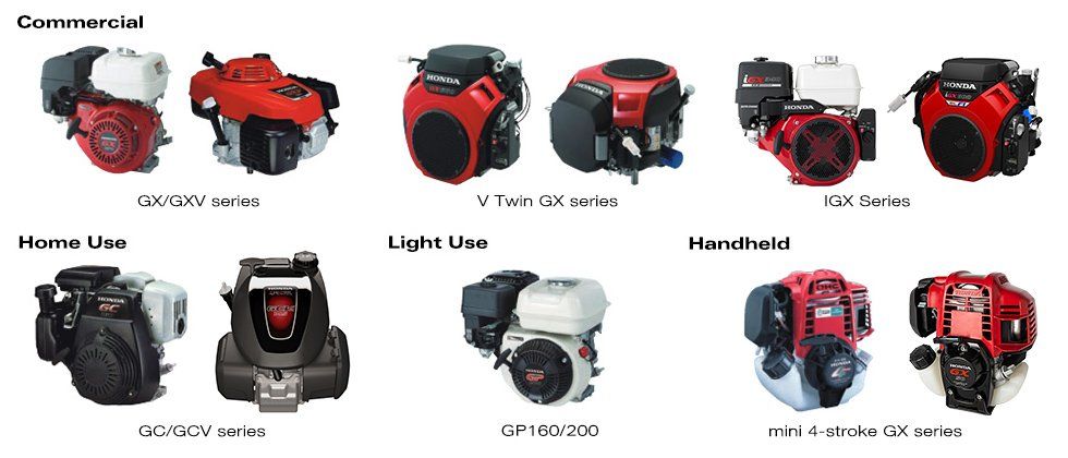honda general equipment