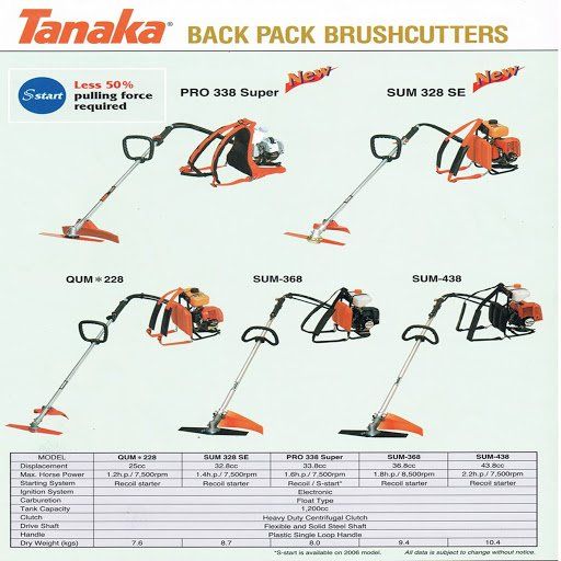 Tanaka Brush Cutter