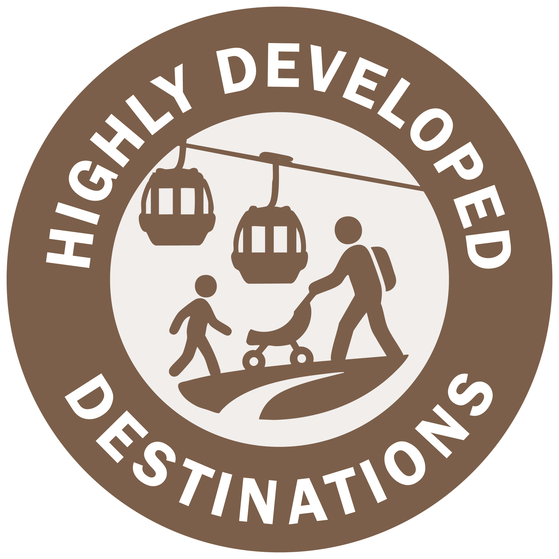 highly developed destinations icon