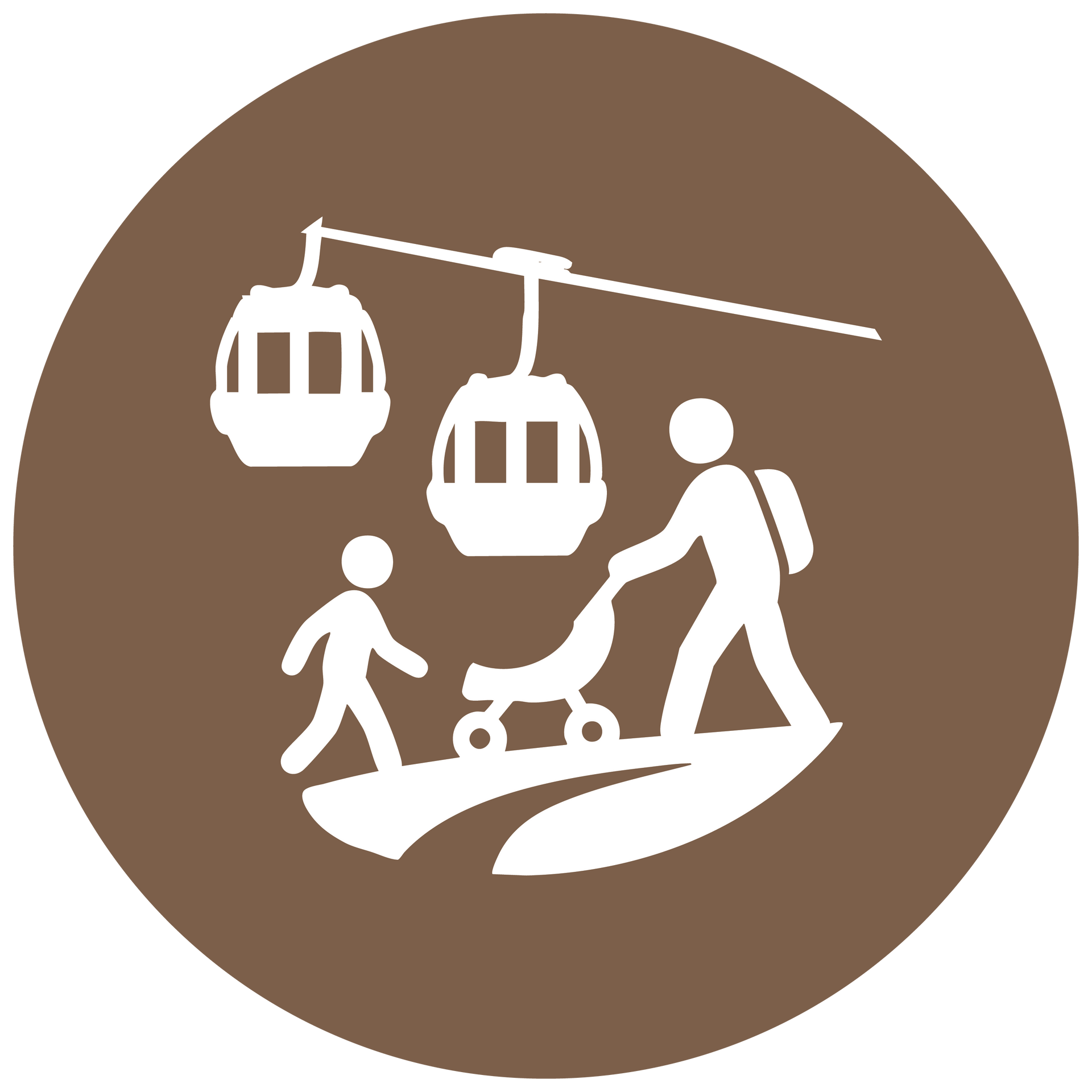 highly developed destinations logo