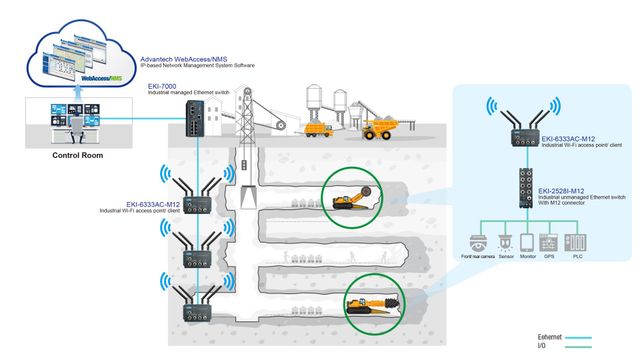 ring video wep vs wpa-personal ring video wep vs wpa-personal