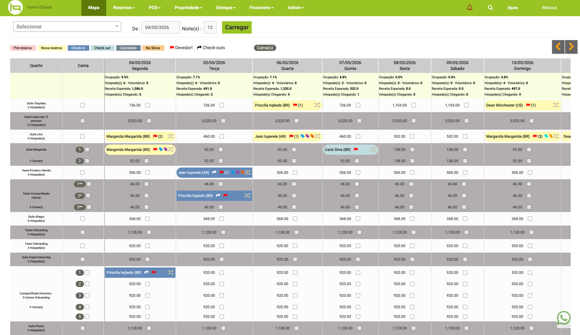 Tela de gestão de reservas do PMS HQbeds com lista de hóspedes, status e operações de check-in