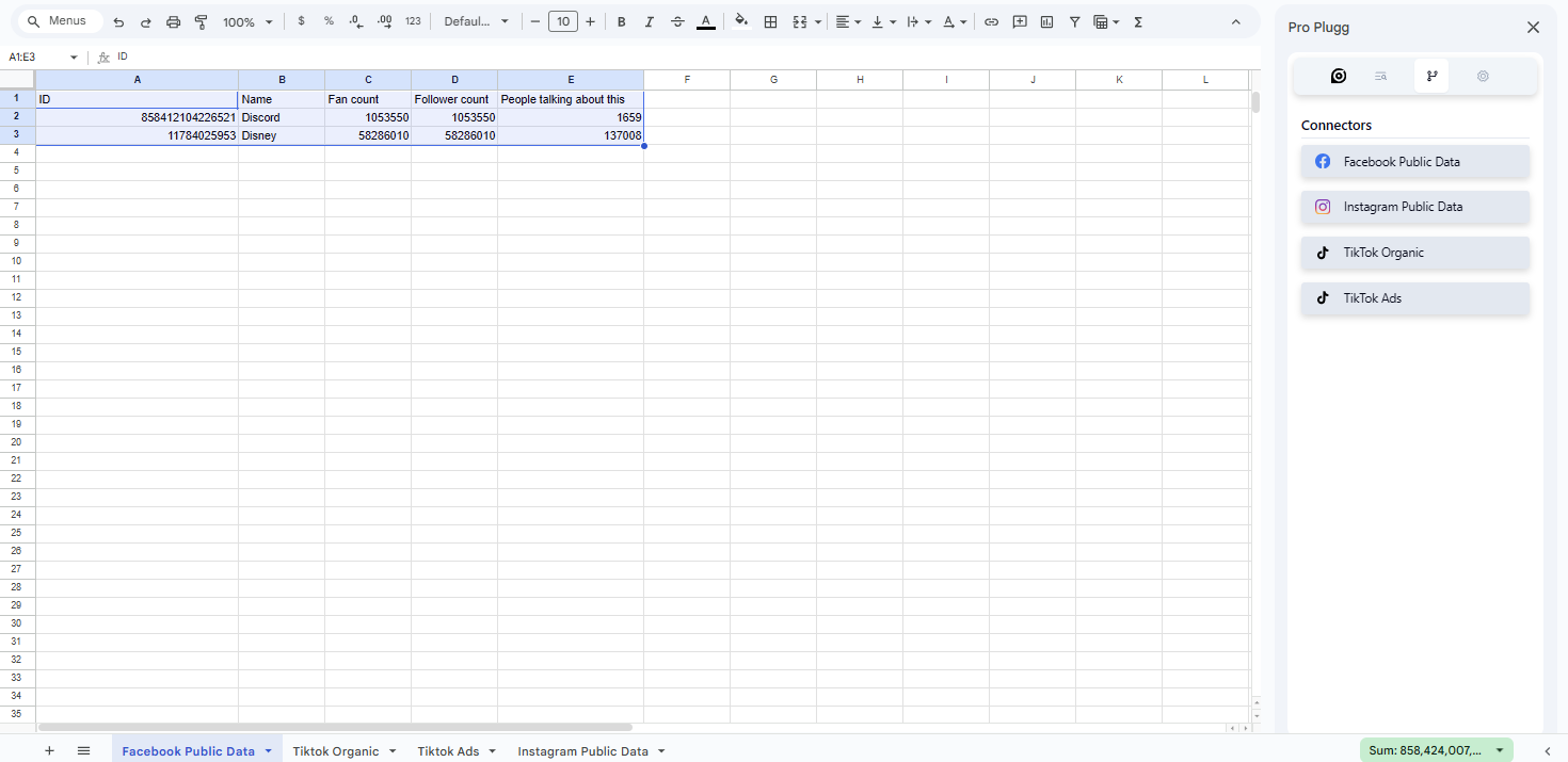 LinkedIn Ads for Looker Studio