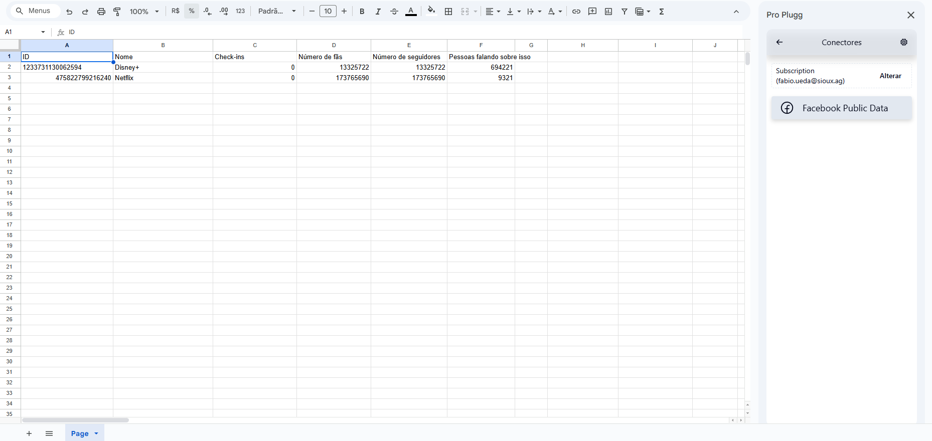Dash do LikedIn Ads for Looker Studio LinkedIn Ads for Looker Studio