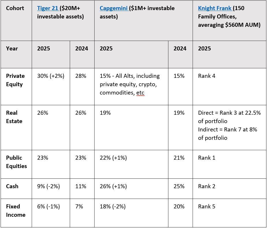 Map of Canada showing areas covered by historic treaties, color-coded by treaty type.