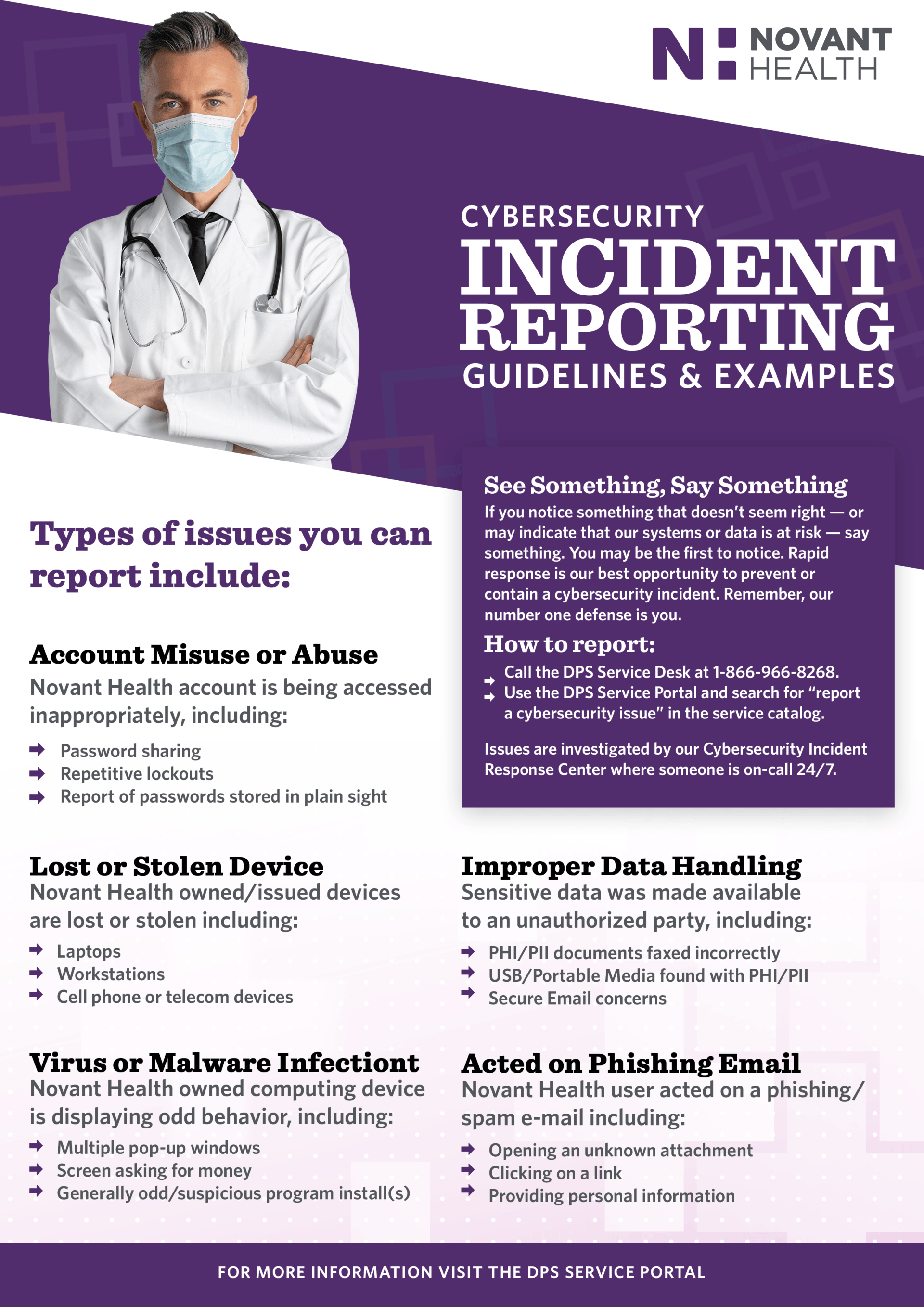 A cybersecurity incident reporting guide. A doctor in a mask stands beside text listing issues to report and how to report them.