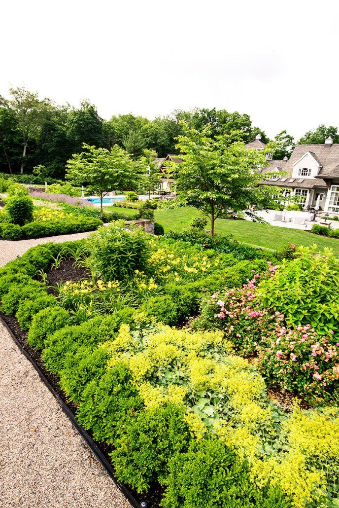 landscape management