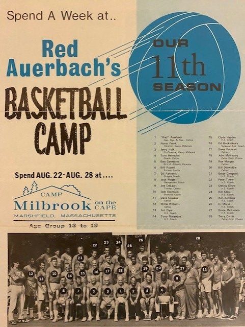 A poster for the 11th season of the red auerbach 's basketball camp