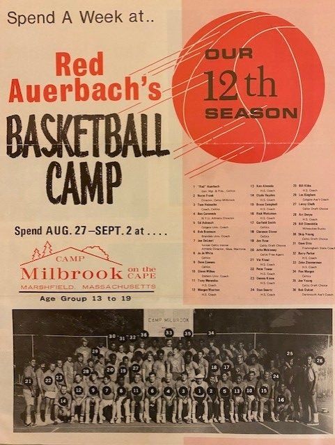 A poster for the 12th season of the red auerbach 's basketball camp