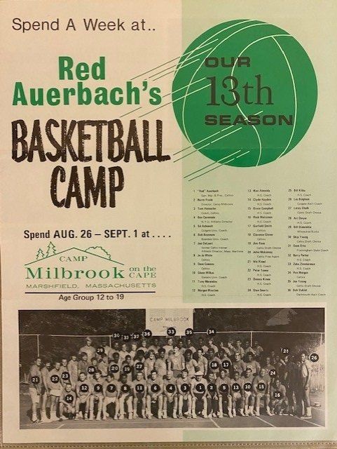 A poster for the 13th season of the red auerbach 's basketball camp