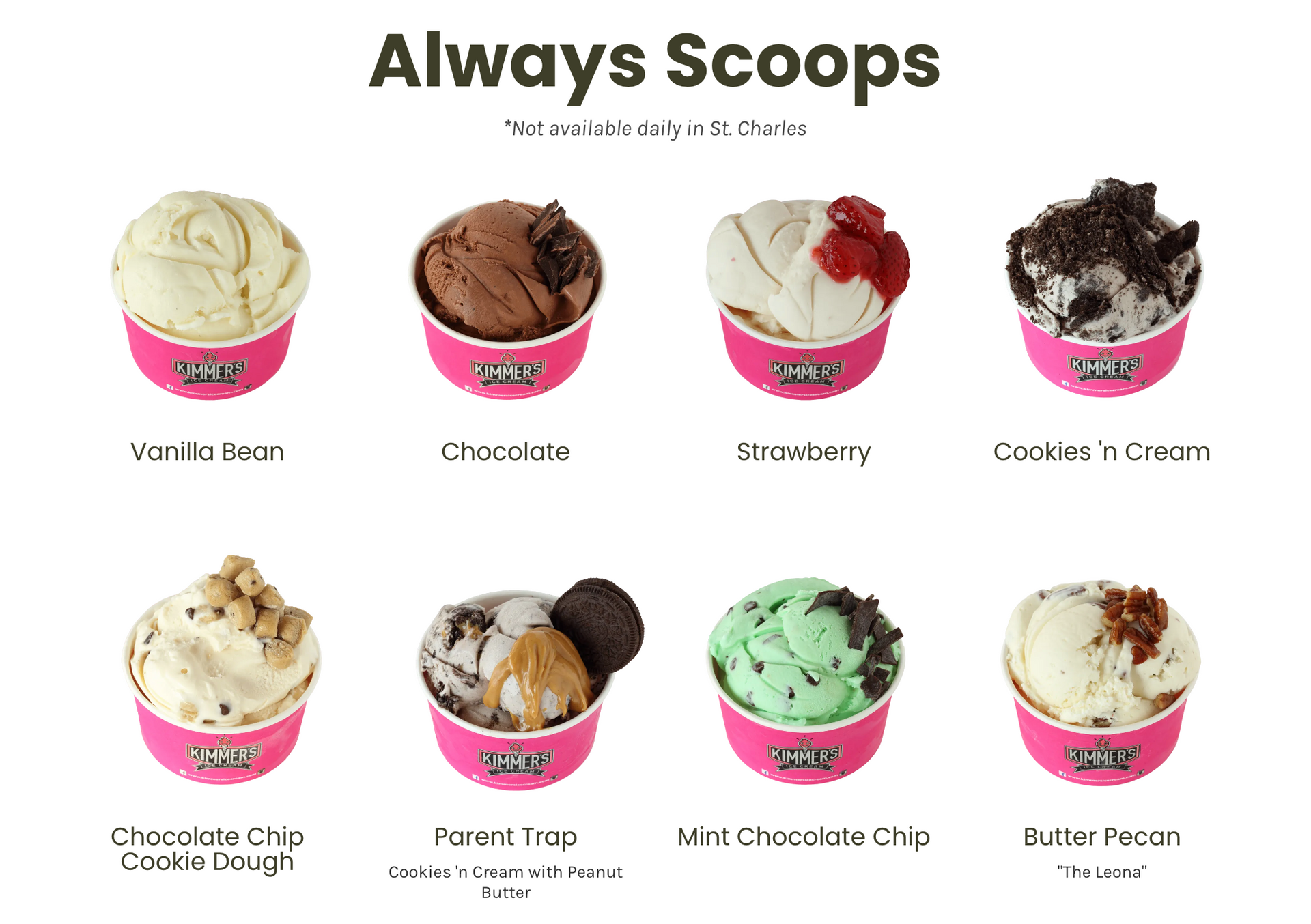 There are many different flavors of ice cream in these cups.