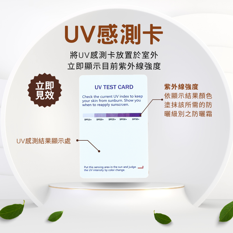 紫外線測試卡顯示目前室外紫外線指數，指示所需的防曬等級。