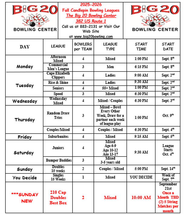 Fall Candlepin Bowling League
