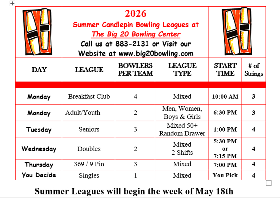 Fall Candlepin Bowling League