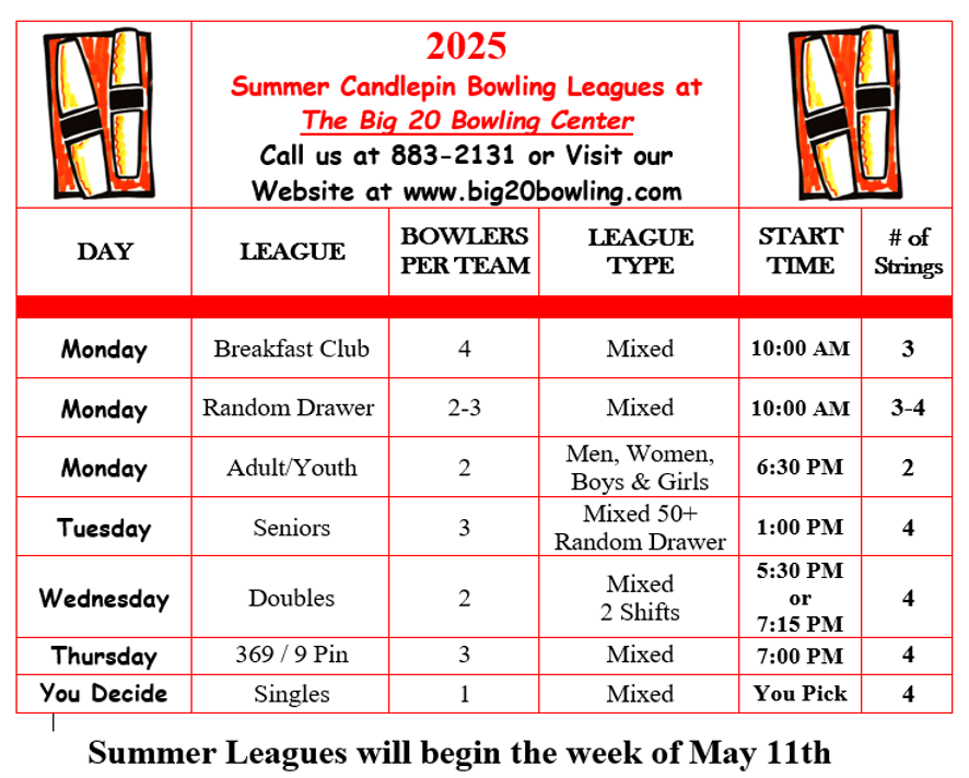 Fall Candlepin Bowling League