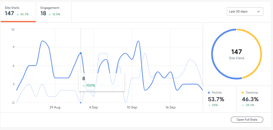 A person with a tattoo is typing on a laptop computer.