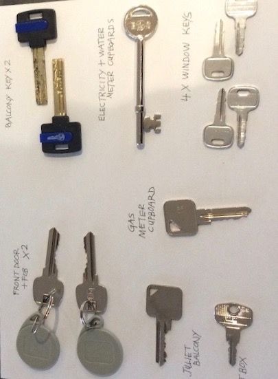 Property keys with descriptions – check-in inventory record