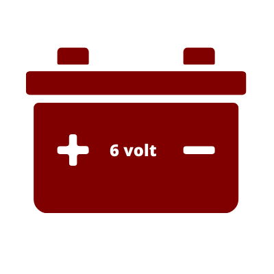 A red battery icon with a plus sign and a minus sign.